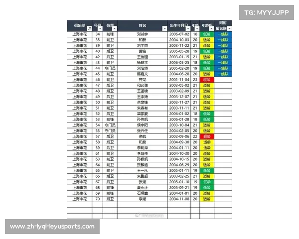 意甲球队主要赞助商列表及赞助金额排名 意甲球队主要赞助商列表及赞助金额排名