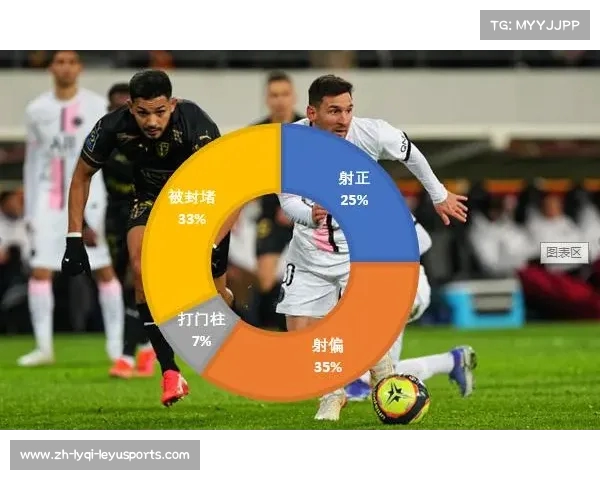 法甲防守数据统计及各球队防守强度评估 法甲防守数据统计及各球队防守强度评估