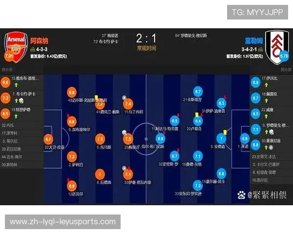 英超官方字体与球衣号码的统一规范说明 英超官方字体与球衣号码的统一规范说明