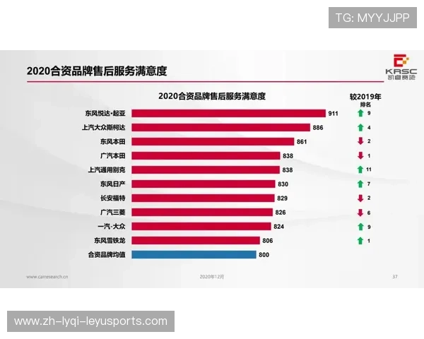 美国健身器材租赁市场现状与用户满意度报告